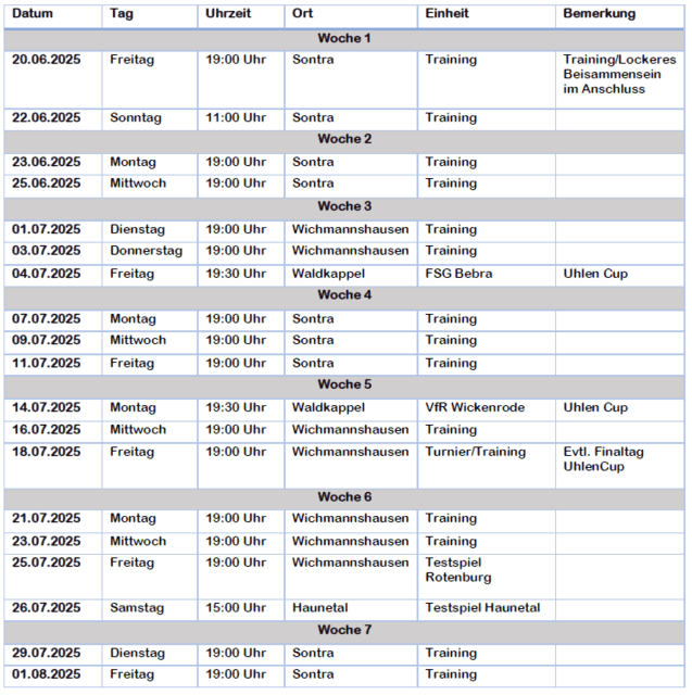 Trainingsplan